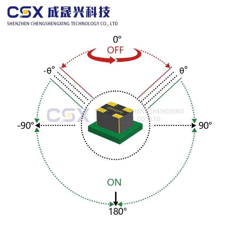 Photoelectric Inclination Switch Stable And Reliable